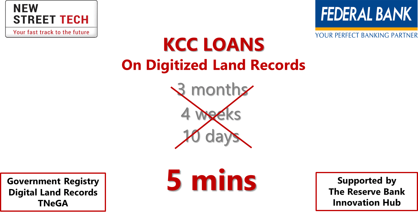 KCC loans on digitised land records — 5 minutes (Federal Bank pilot)